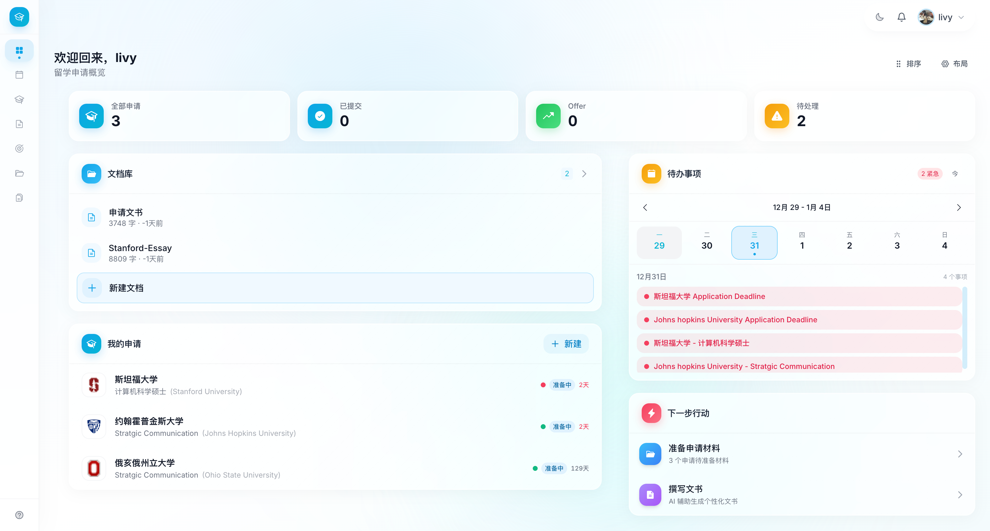 Dashboard Preview